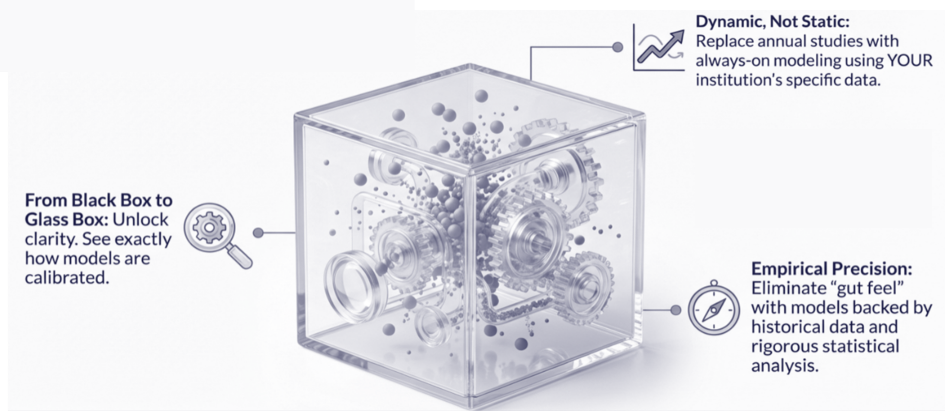 Stream Webinar - Introducing Deposit IQ - Empyrean Solutions